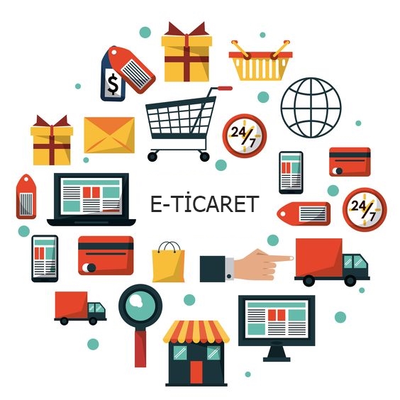 E-Commerce: The Key to Growth in the Digital Age