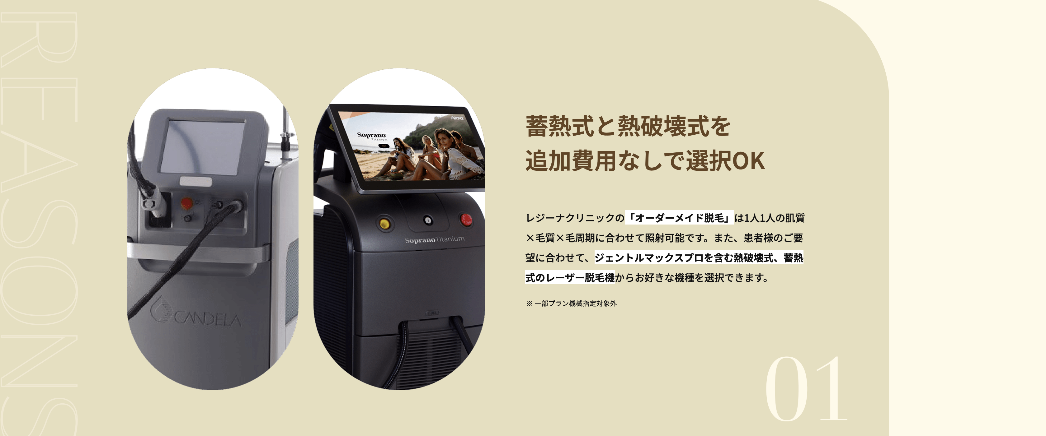 Regina Clinic Patient Panel